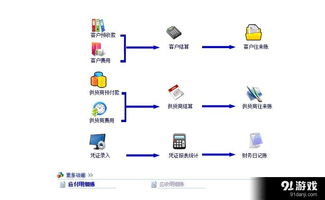 智百盛汽修廠3S管理軟件全面解析 功能、使用指南與安全下載途徑