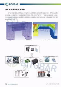 畢托巴流量創新技術與能源管控策略